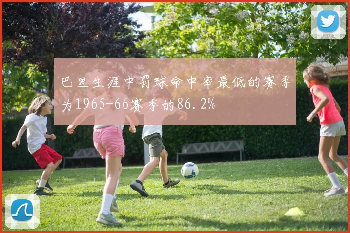 巴里生涯中罚球命中率最低的赛季为1965-66赛季的86.2%